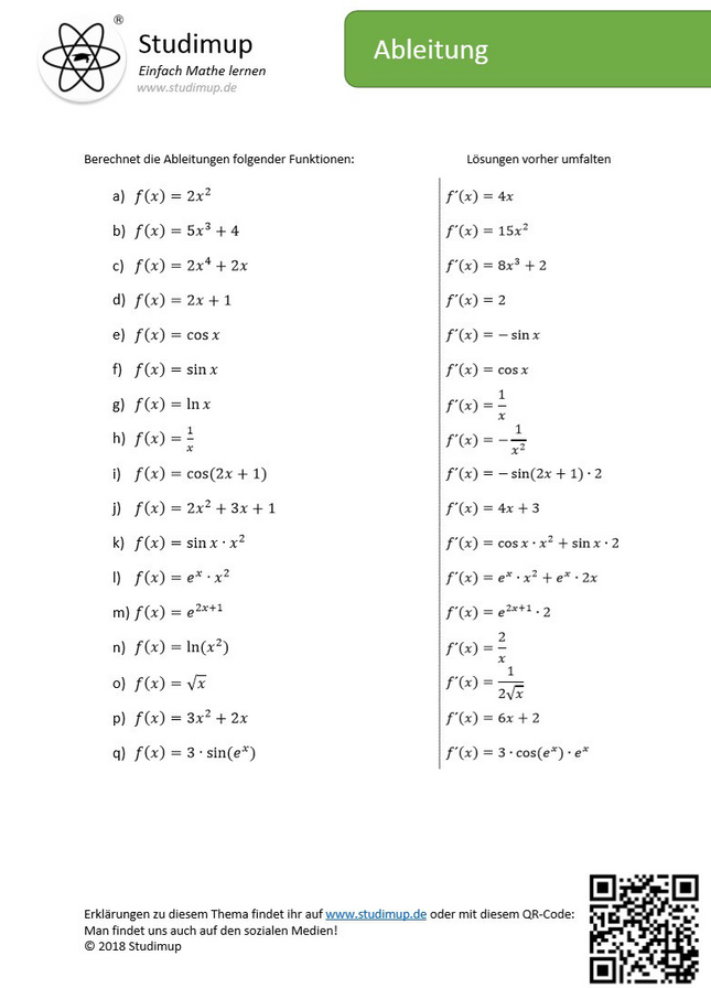 Arbeitsblatt zum Üben von Ableitungen - Lernmarktplatz