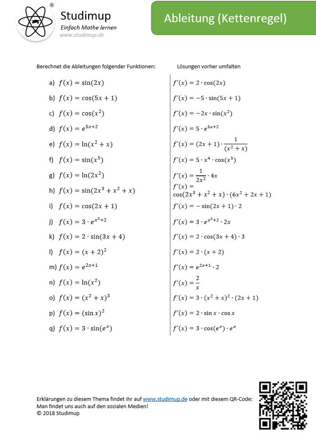 Arbeitsblatt zum Üben der Kettenregel - Ableitung - Lernmarktplatz