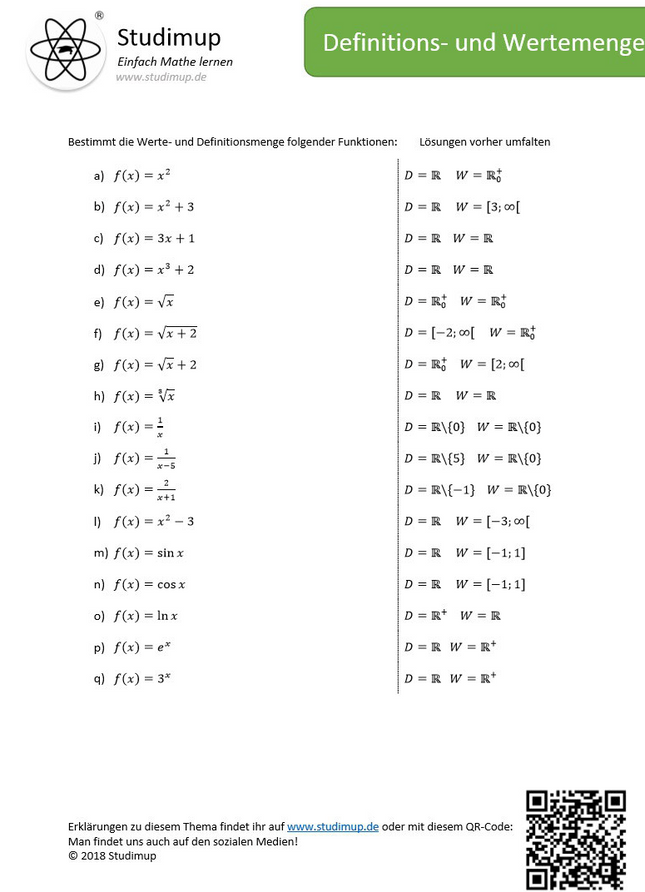 Arbeitsblatt zum Bestimmen der Definitionsmege und Wertemenge - Lernmarktplatz