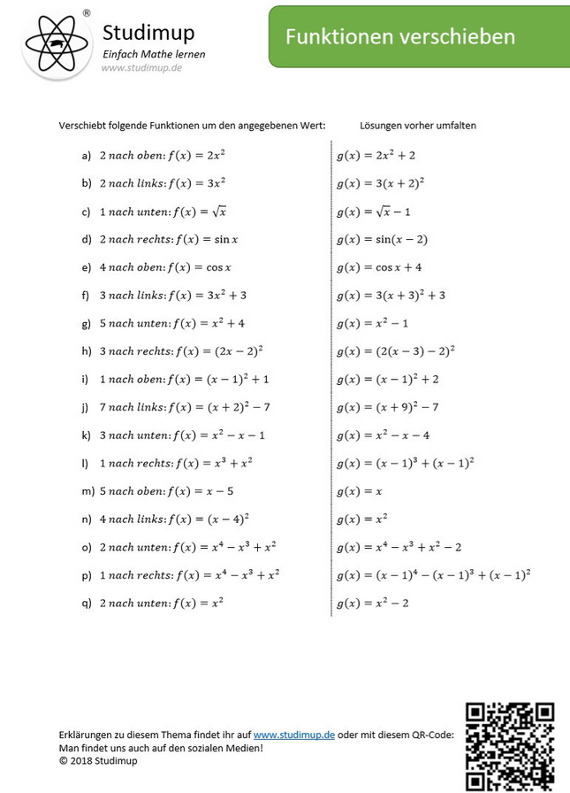 Arbeitsblatt zum Verschieben von Funktionen - Lernmarktplatz