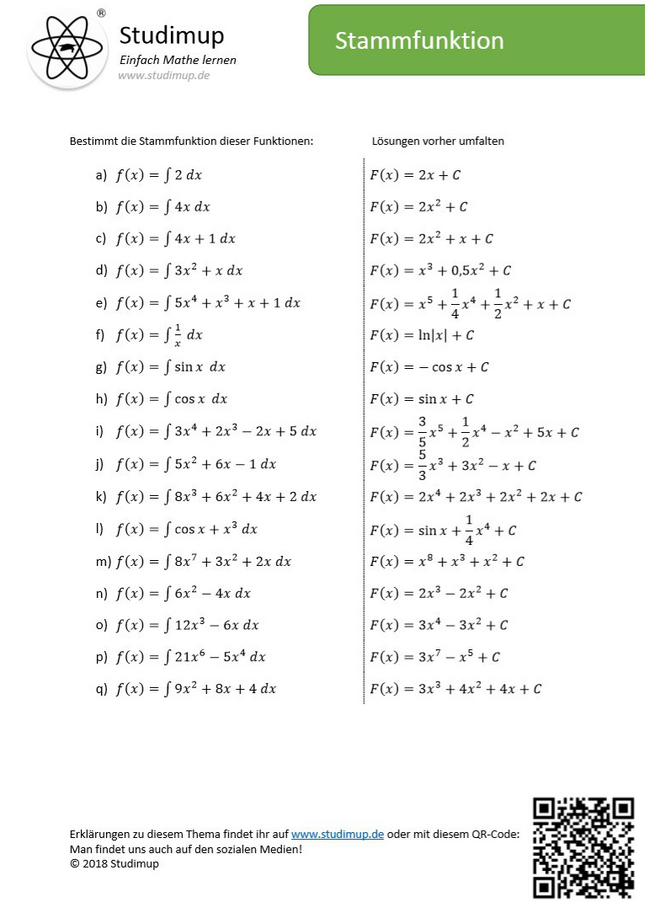 Arbeitsblatt zum Bestimmen der Stammfunktion - Lernmarktplatz