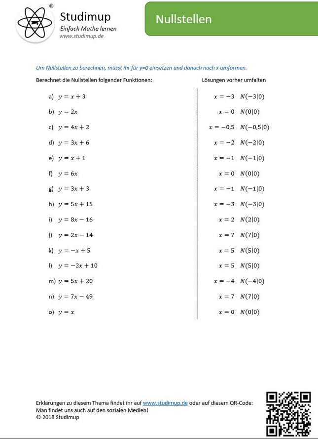 Arbeitsblatt zur Berechnung von Nullstellen bei linearen Funktionen - Lernmarktplatz