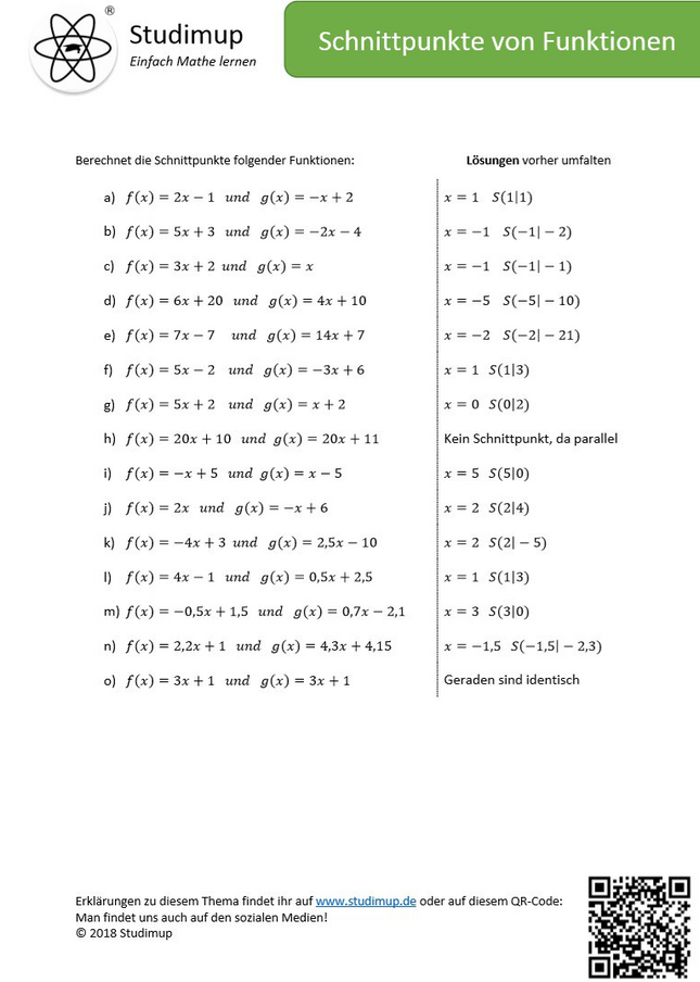 Arbeitsblatt zum Berechnen von Schnittpunkten linearer Funktionen - Lernmarktplatz