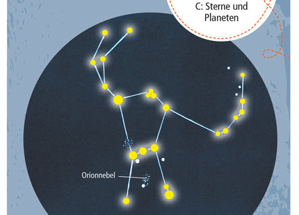 Expedition Natur – 50 Sternbilder & Planeten: Wissenskarten – Beispielkarte zum Sternbild Orion mit Quizfrage