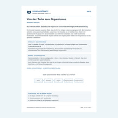 Von der Zelle zum Organismus – kostenloses Biologie-Arbeitsblatt mit Lösungen (PDF)