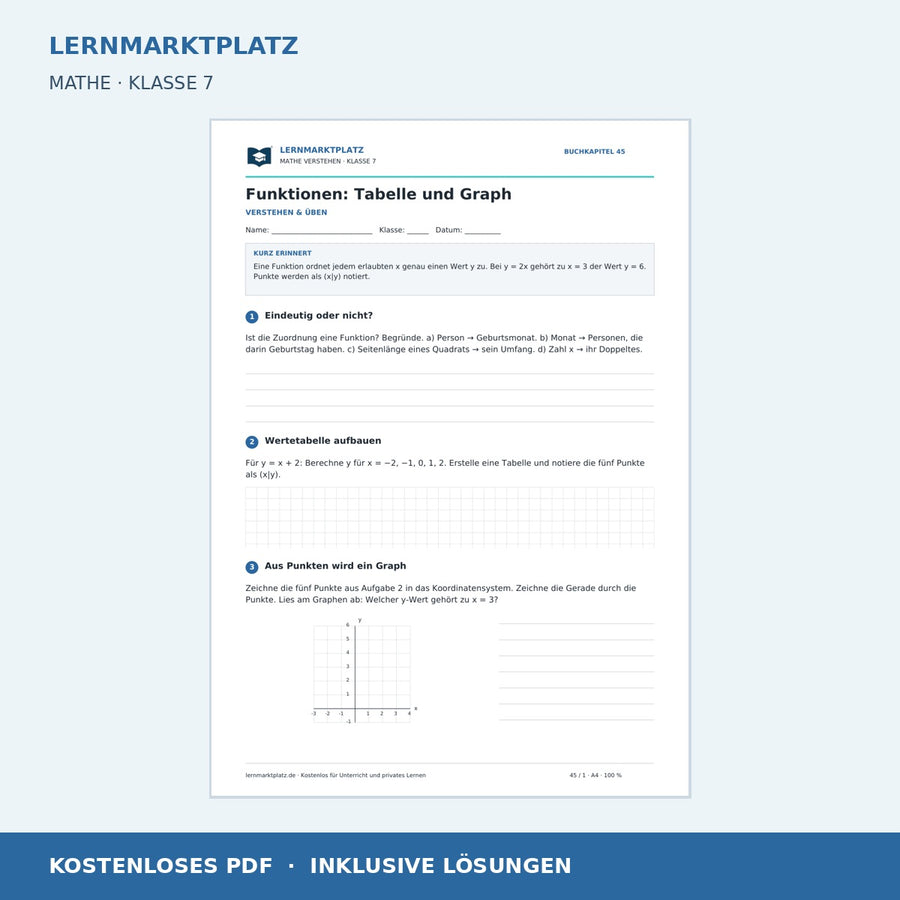 Funktionen: Tabelle und Graph – kostenloses Mathe-Arbeitsblatt mit Lösungen (PDF) – Vorschau