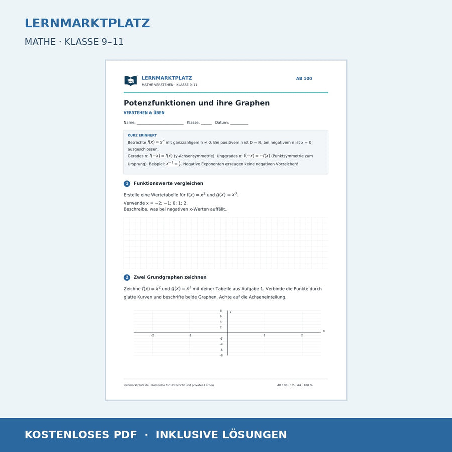 Potenzfunktionen und ihre Graphen – kostenloses Mathe-Arbeitsblatt mit Lösungen (PDF)