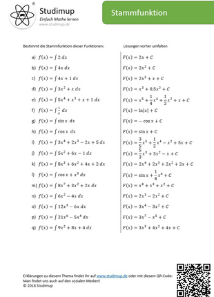 Arbeitsblatt zum Bestimmen der Stammfunktion