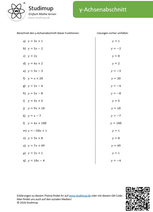 Arbeitsblatt zum Berechnen des y-Achsenabschnitts