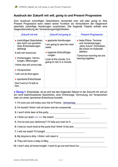 Englisch Arbeitsblatt: Zukunft mit will, going to & Present Progressive (Klasse 7)