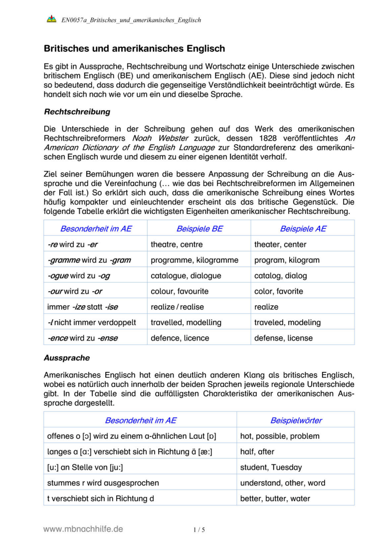 Englisch Arbeitsblatt: Britisches vs. amerikanisches Englisch – Unterschiede in Wortschatz, Rechtschreibung & Aussprache