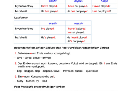 Englisch Arbeitsblatt: Present Perfect – Bildung, Gebrauch & Übungen