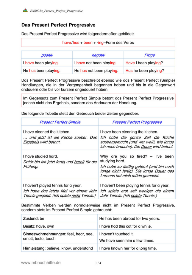 Englisch Arbeitsblatt: Present Perfect Progressive – Dauerhandlungen in der Gegenwart