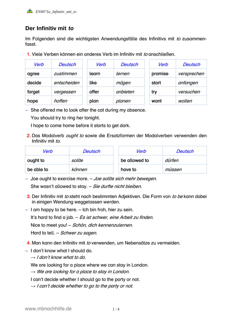 Englisch Arbeitsblatt: Infinitiv mit to – Regeln, Verben & indirekte Rede