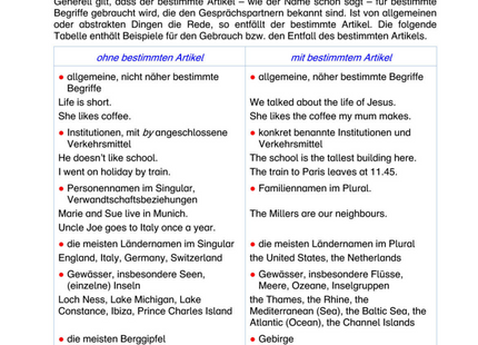 Englisch Arbeitsblatt: Gebrauch des bestimmten Artikels the – Regeln & Übungen