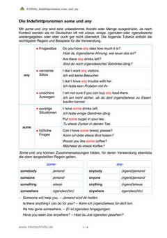 Englisch Arbeitsblatt: some und any – Verwendung & Zusammensetzungen