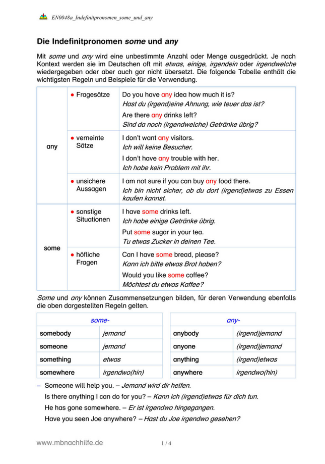 Englisch Arbeitsblatt: some und any – Verwendung & Zusammensetzungen