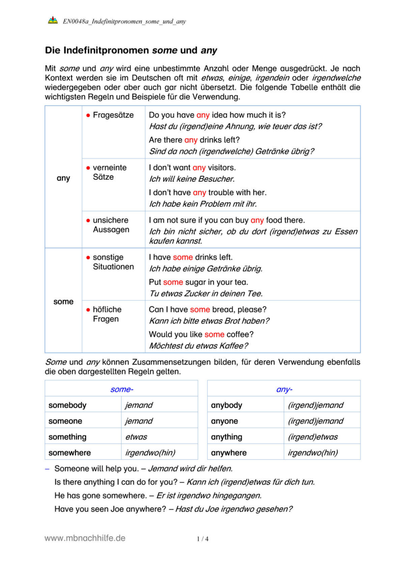 Englisch Arbeitsblatt: some und any – Verwendung & Zusammensetzungen