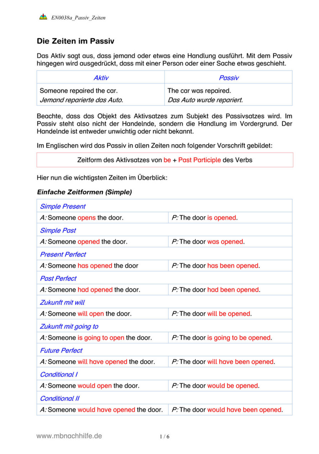 Englisch Arbeitsblatt: Das Passiv in allen Zeiten – Bildung & Umwandlung
