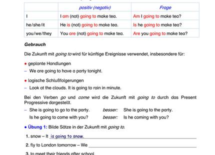 Englisch Arbeitsblatt: Zukunft mit going to – Bildung, Verneinung & Fragen