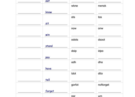 Englisch Arbeitsblatt: Unregelmäßige Verben – Past Tense & Past Participle üben