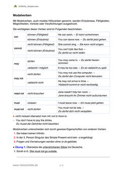 Englisch Arbeitsblatt: Modalverben – can, may, must, needn’t & Co.