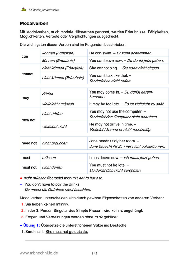 Englisch Arbeitsblatt: Modalverben – can, may, must, needn’t & Co.