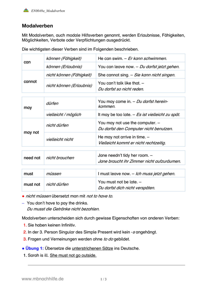 Englisch Arbeitsblatt: Modalverben – can, may, must, needn’t & Co.