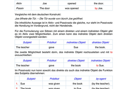 Englisch Arbeitsblatt: Passiv mit Objekten & Präpositionen – Bildung & Übungen