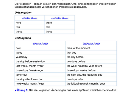 Englisch Arbeitsblatt: Orts- & Zeitangaben in der indirekten Rede – Perspektivwechsel üben