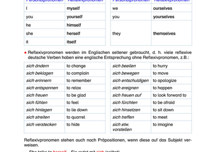 Englisch Arbeitsblatt: Reflexivpronomen – myself, yourself, each other & Co.