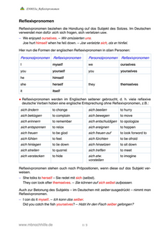 Englisch Arbeitsblatt: Reflexivpronomen – myself, yourself, each other & Co.