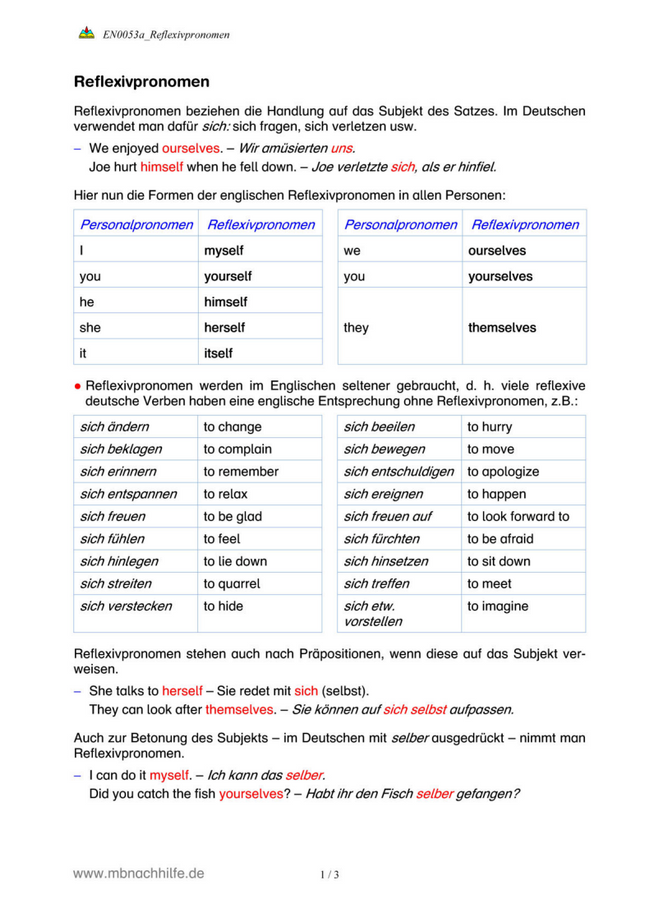 Englisch Arbeitsblatt: Reflexivpronomen – myself, yourself, each other & Co.
