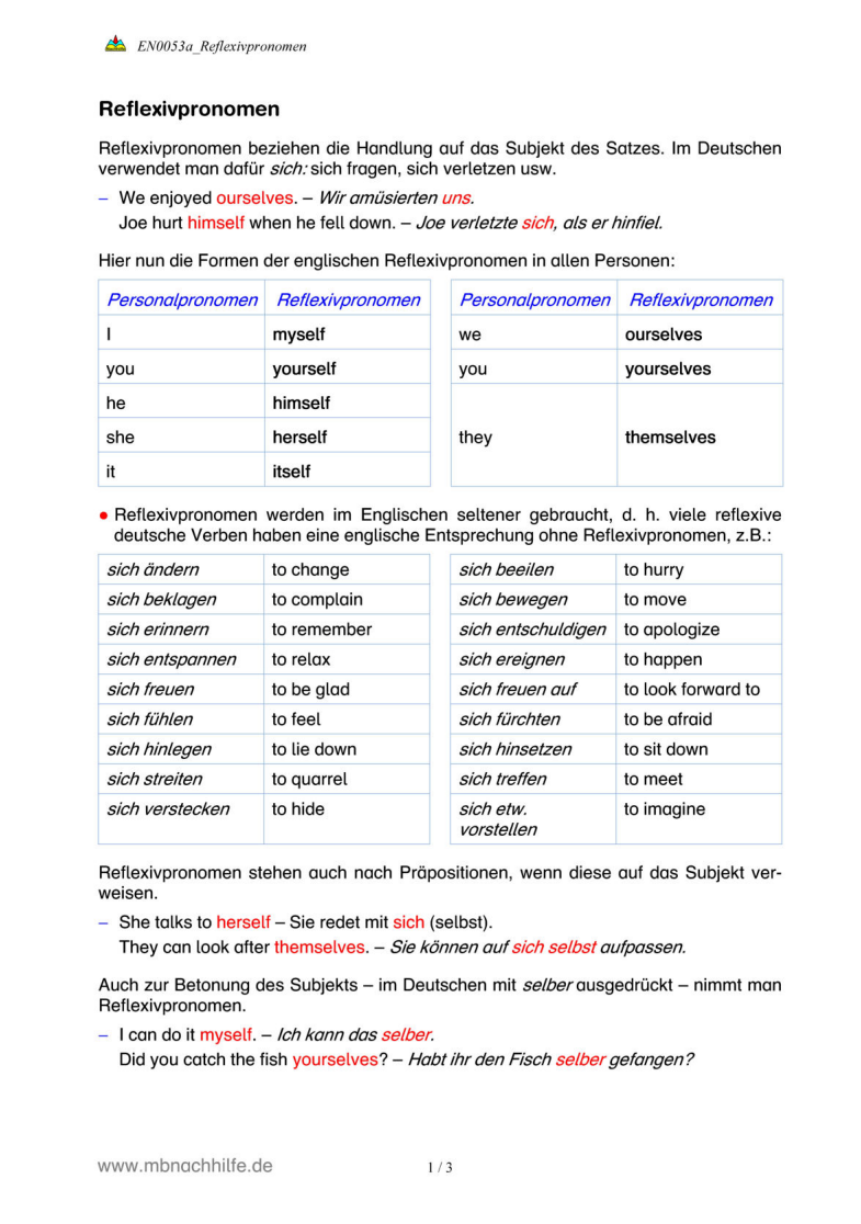 Englisch Arbeitsblatt: Reflexivpronomen – myself, yourself, each other & Co.