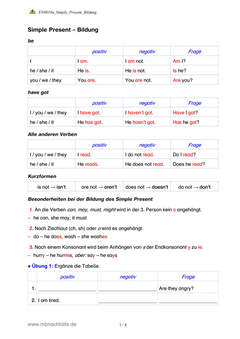 Englisch Arbeitsblatt: Simple Present – Bildung, Verneinung & Fragen
