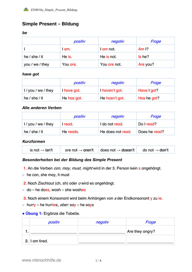 Englisch Arbeitsblatt: Simple Present – Bildung, Verneinung & Fragen