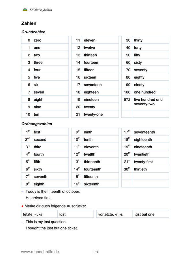 Englisch Arbeitsblatt: Zahlen & Ordnungszahlen – Schreiben, Rechnen & Verstehen