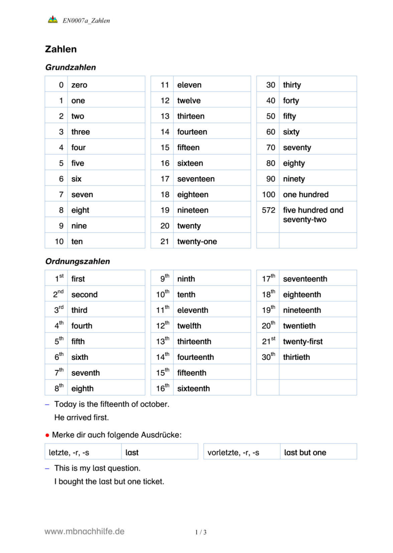 Englisch Arbeitsblatt: Zahlen & Ordnungszahlen – Schreiben, Rechnen & Verstehen