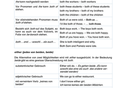 Englisch Arbeitsblatt: both, either, neither – Gebrauch, Satzstellung & Übungen