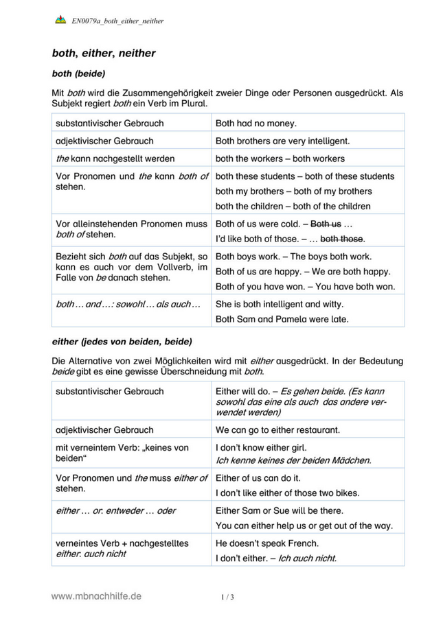 Englisch Arbeitsblatt: both, either, neither – Gebrauch, Satzstellung & Übungen