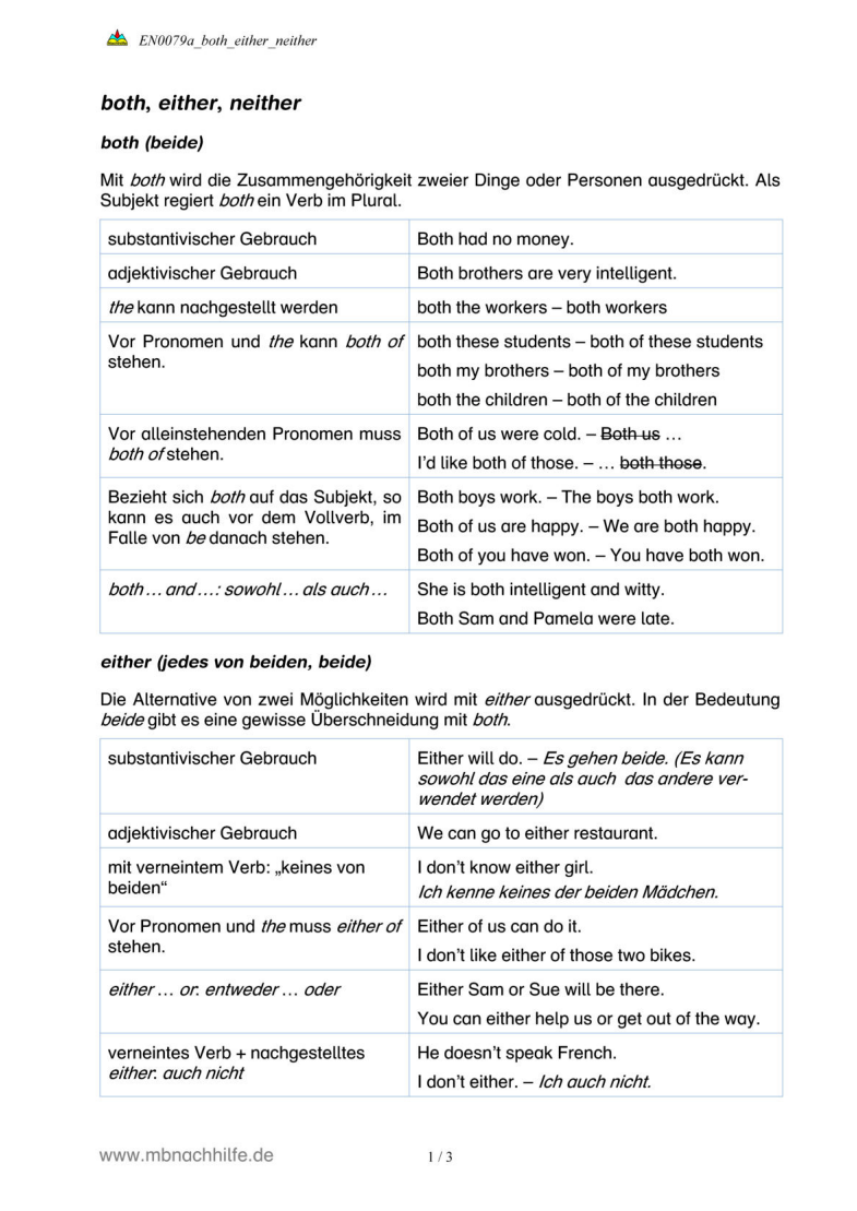 Englisch Arbeitsblatt: both, either, neither – Gebrauch, Satzstellung & Übungen