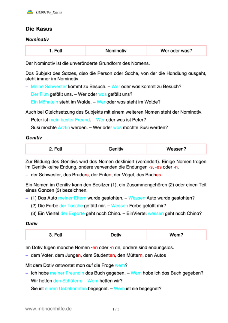 Deutsch Arbeitsblatt: Die 4 Fälle (Kasus) im Deutschen – Nominativ bis Akkusativ mit Übungen