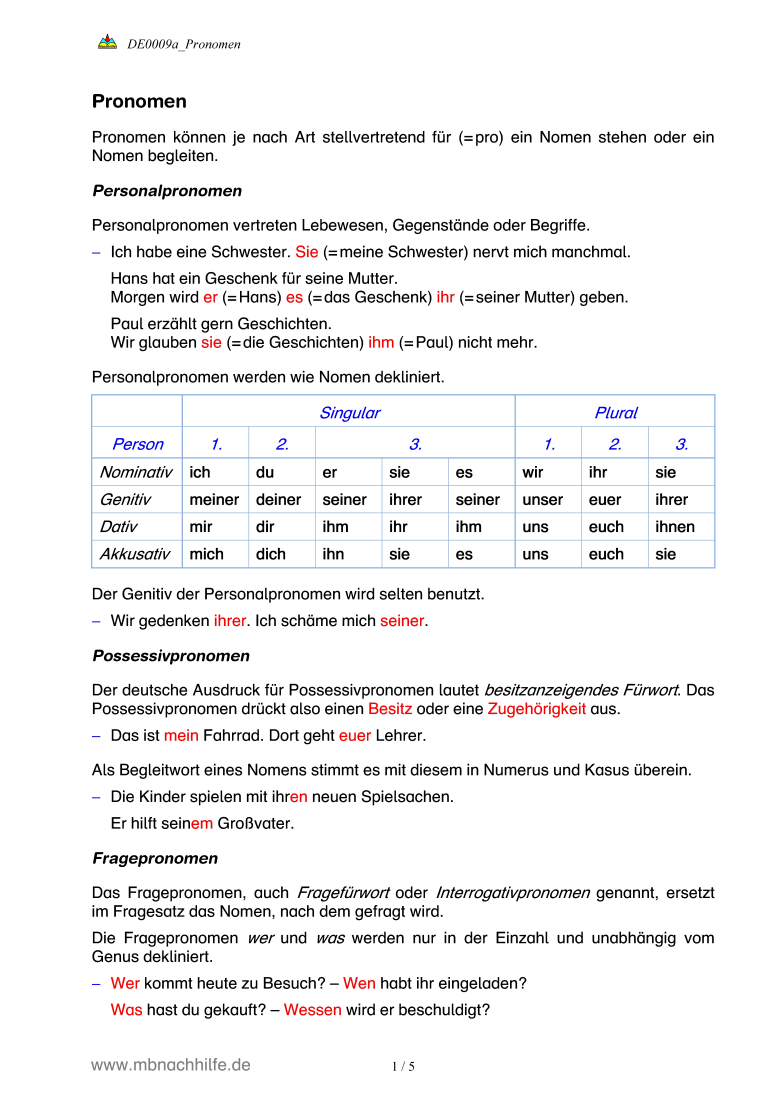 Deutsch Arbeitsblatt: Pronomen – Personal-, Possessiv- & Fragepronomen im Überblick