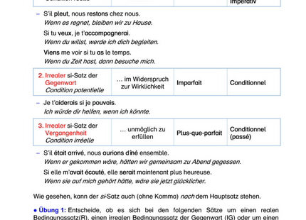 Französisch Arbeitsblatt: Bedingungssätze – Reale & irreale si-Sätze