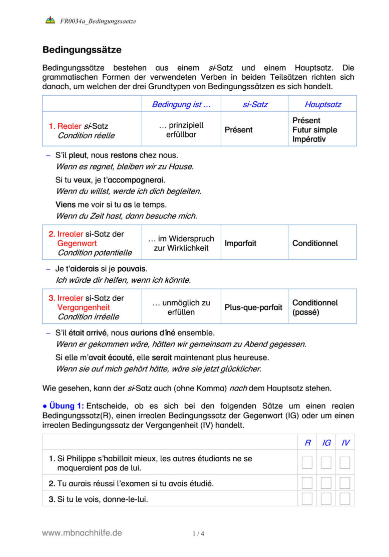 Französisch Arbeitsblatt: Bedingungssätze – Reale & irreale si-Sätze