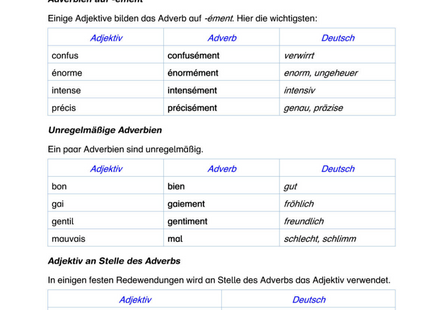 Französisch Arbeitsblatt: Adverbien – Sonderformen & feste Wendungen