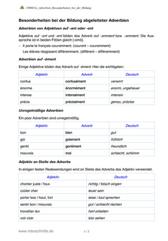 Französisch Arbeitsblatt: Adverbien – Sonderformen & feste Wendungen