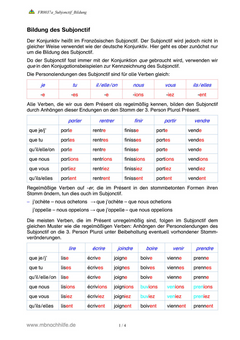 Französisch Arbeitsblatt: Der Subjonctif – Bildung & Übungen
