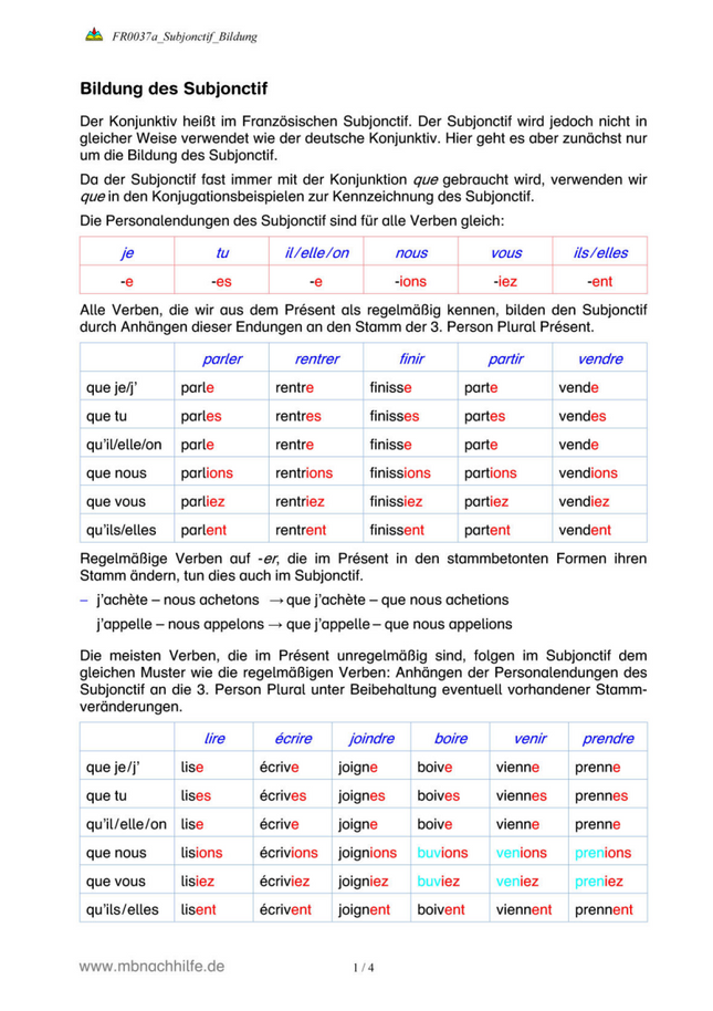 Französisch Arbeitsblatt: Der Subjonctif – Bildung & Übungen