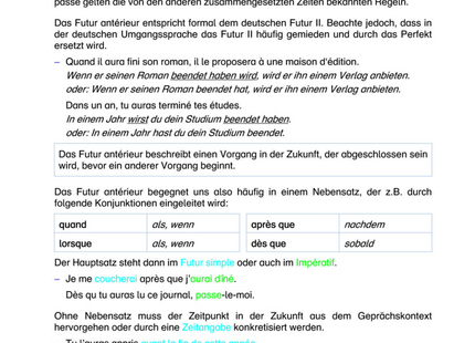 Französisch Arbeitsblatt: Futur antérieur – Bildung & Verwendung